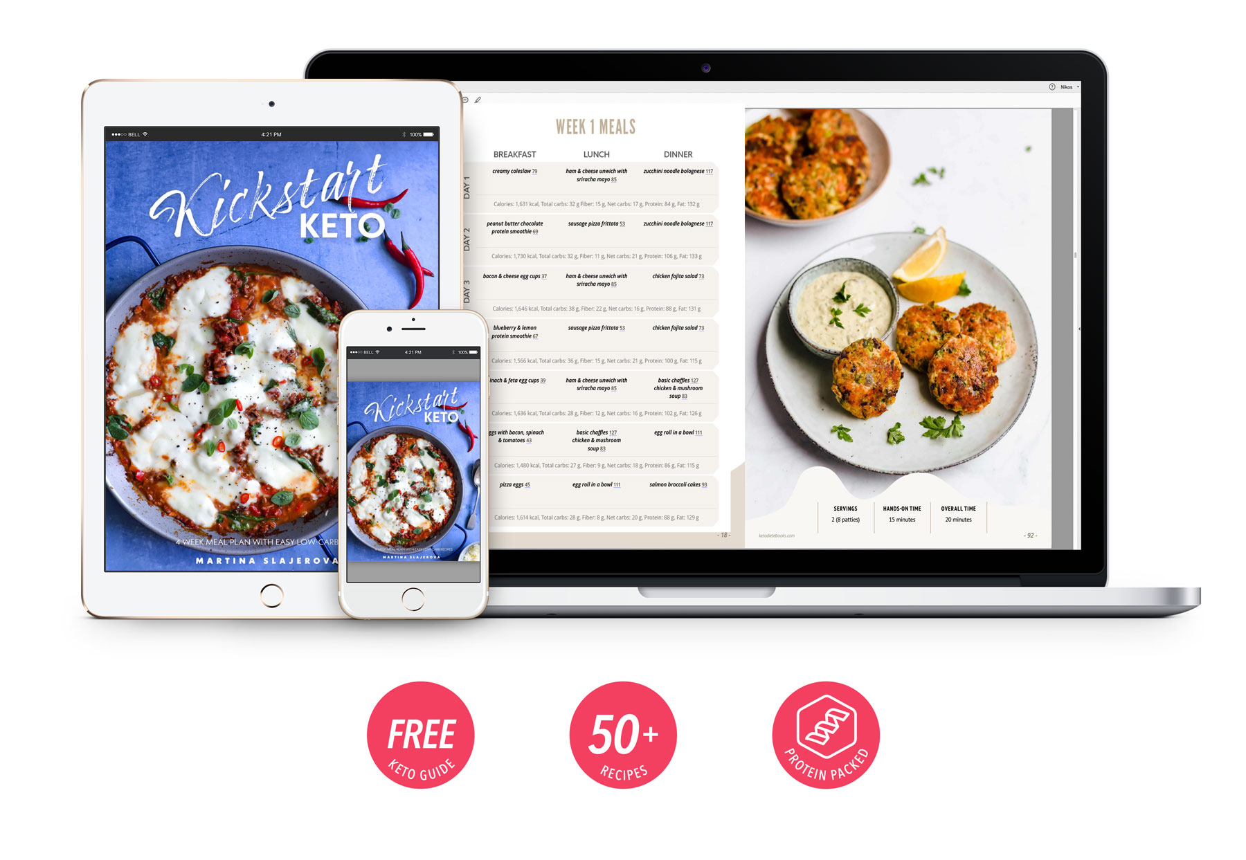 Kickstart Keto Diet Plan - KetoDiet eBooks