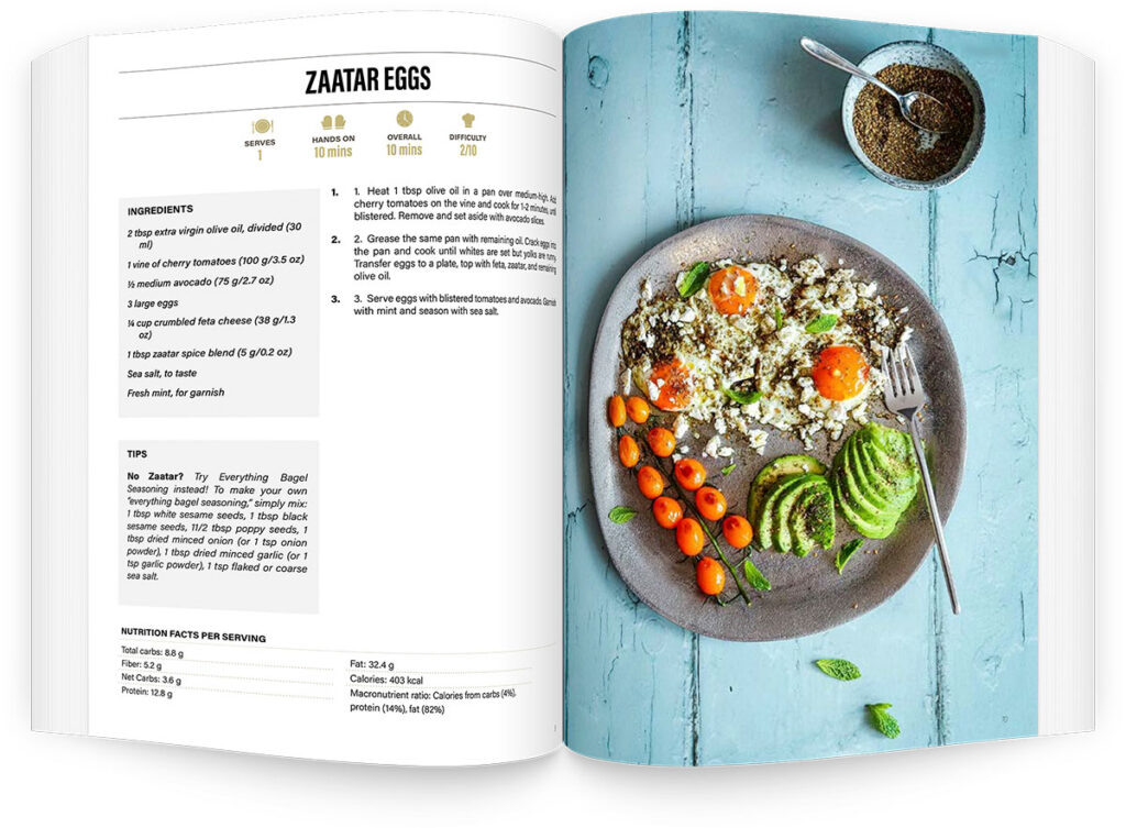 Fast Keto eBook