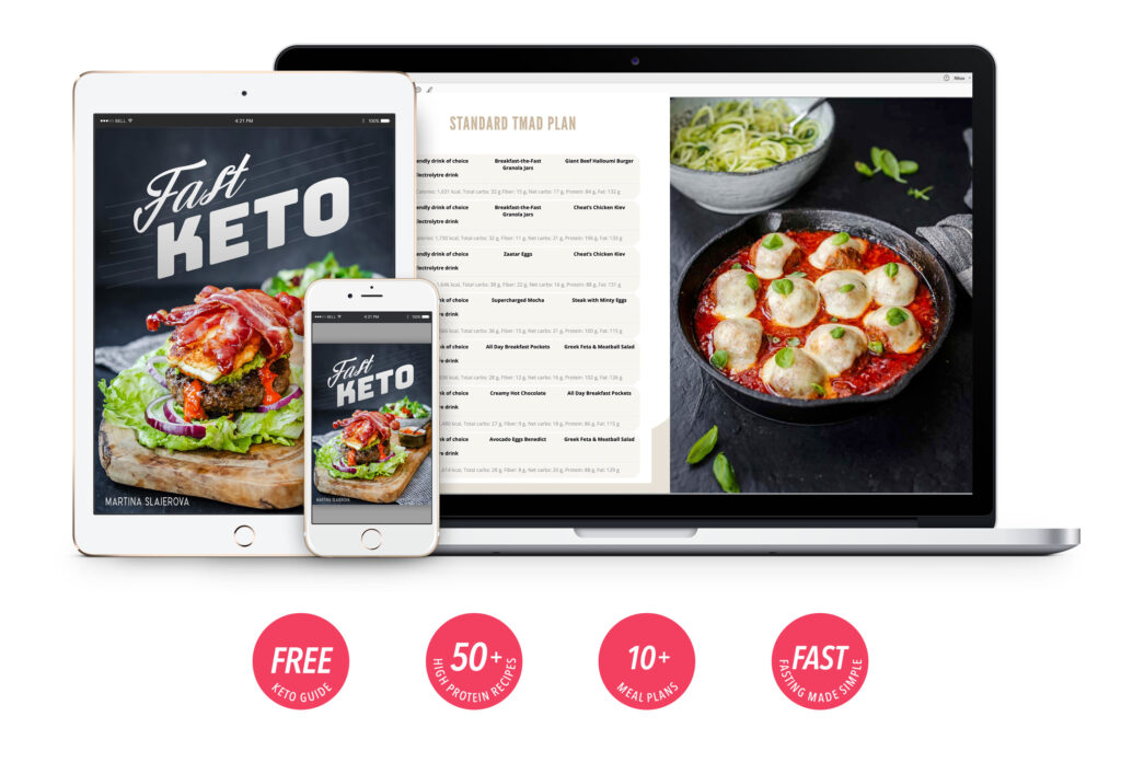 Fast Keto eBook